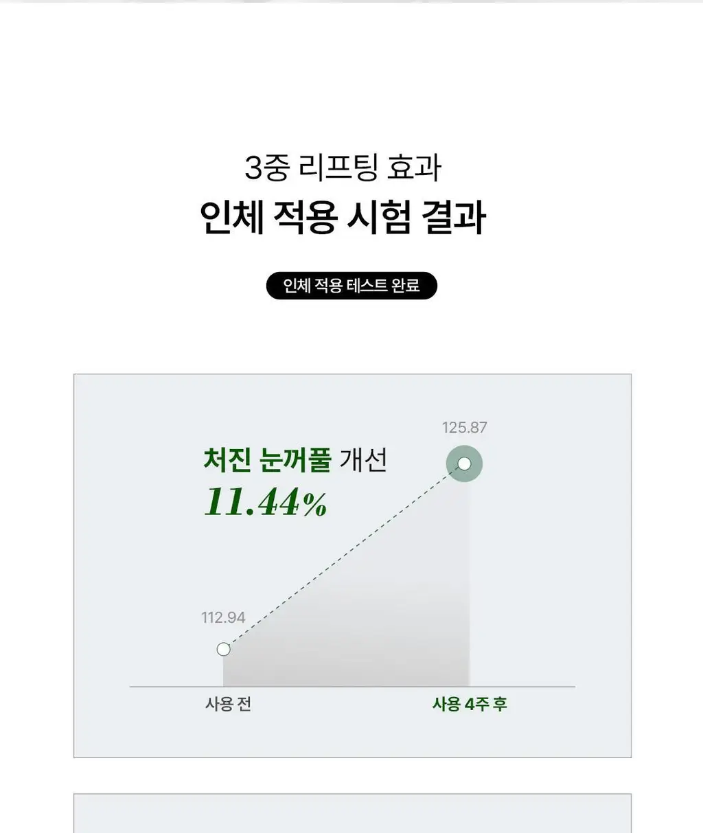 [광채탄력] 클리어디어 뮤신 콜라겐 볼류밍 크림 앰플 4ml 2개입 상세페이지 11